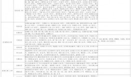 袁丽爆料赵薇视频大全最新,揭秘娱乐圈背后的惊人内幕